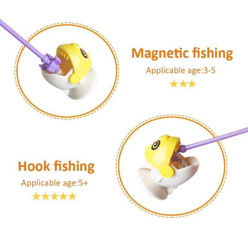 Montessori Magnetic Fishing Game: Educational Marine Life Toy for Children's Cognition of Colors, Numbers, and Music – Perfect for Parent-Child Bonding